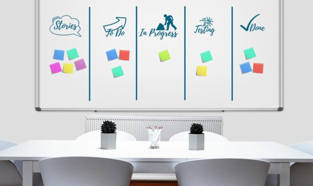 whiteboard, kanban, work, work process, to organize, structure, workflow, development, business, planning, management, success, company, whiteboard, whiteboard, whiteboard, kanban, kanban, kanban, kanban, kanban, workflow, workflow