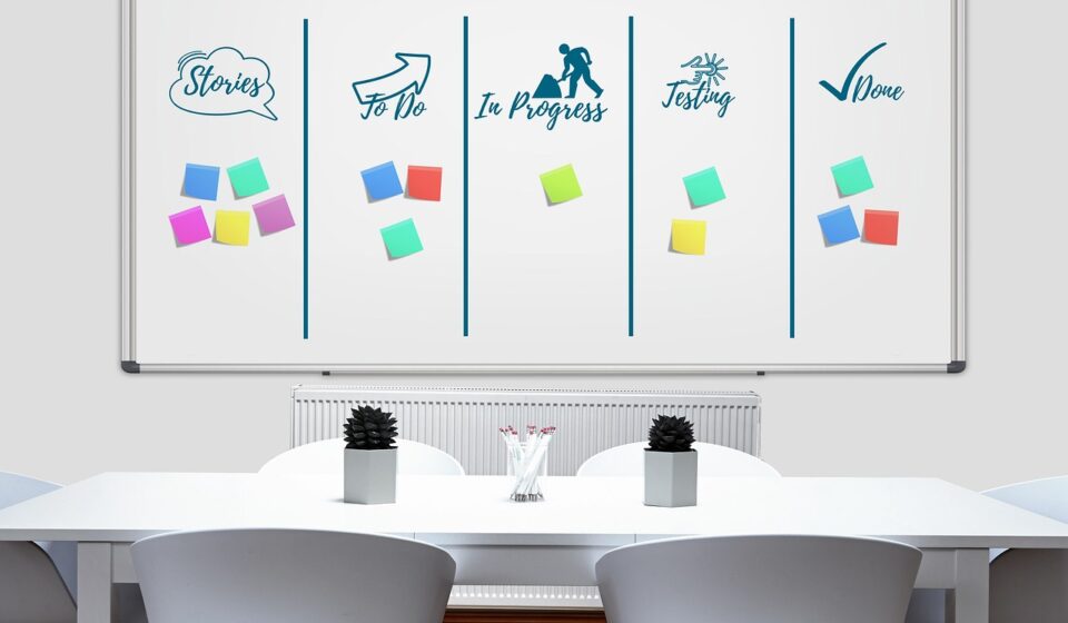 whiteboard, kanban, work, work process, to organize, structure, workflow, development, business, planning, management, success, company, whiteboard, whiteboard, whiteboard, kanban, kanban, kanban, kanban, kanban, workflow, workflow